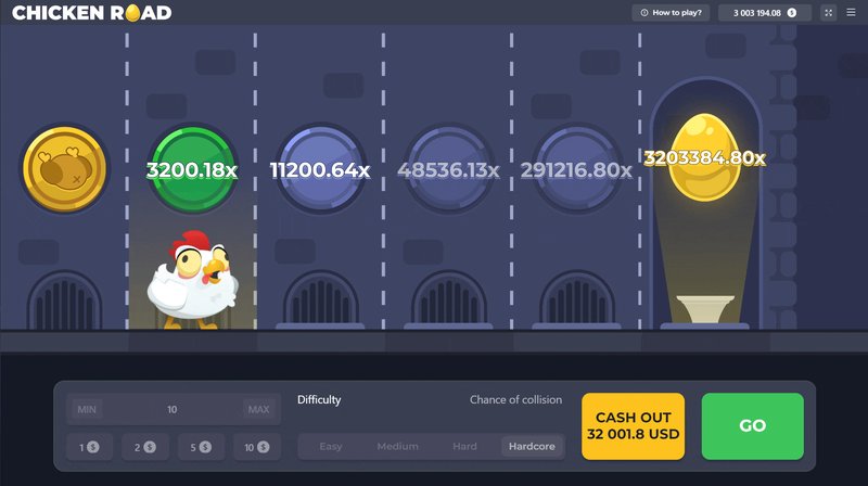 Image: Découvrez le Jeu de Casino Chicken Road en Ligne en France